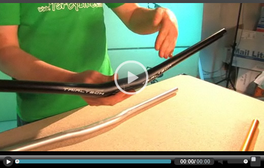 Product Guide: Handlebars