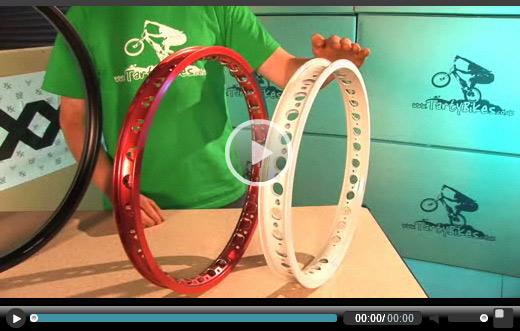 Product Guide: Rims