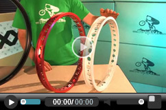 Product Guide: Rims